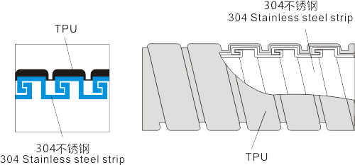 图片关键词 图片关键词