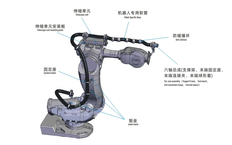 老子有钱lzyq88本土化智造助力制造业韧性进阶